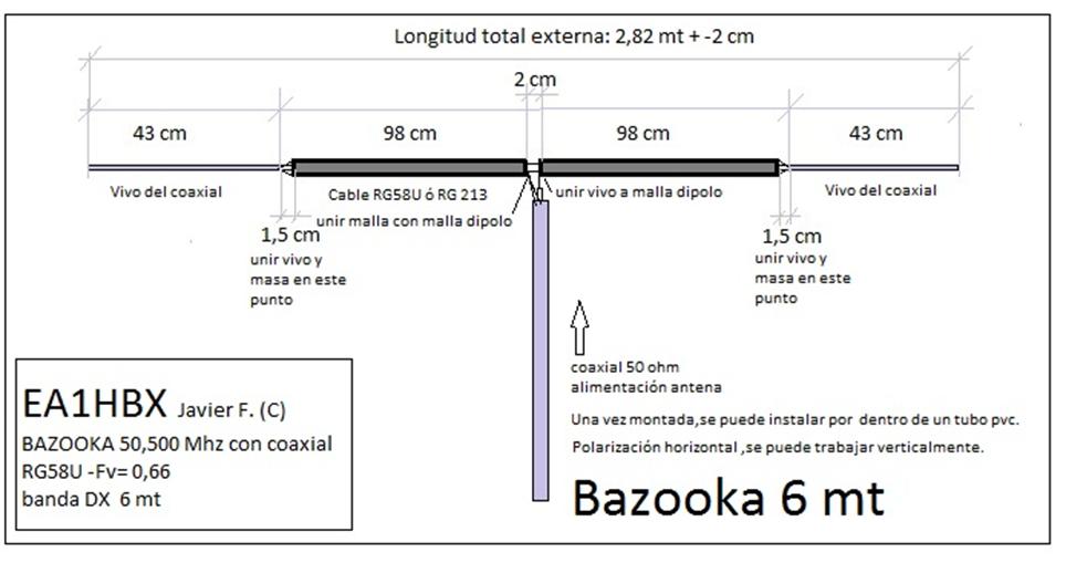bazooka 6 mt